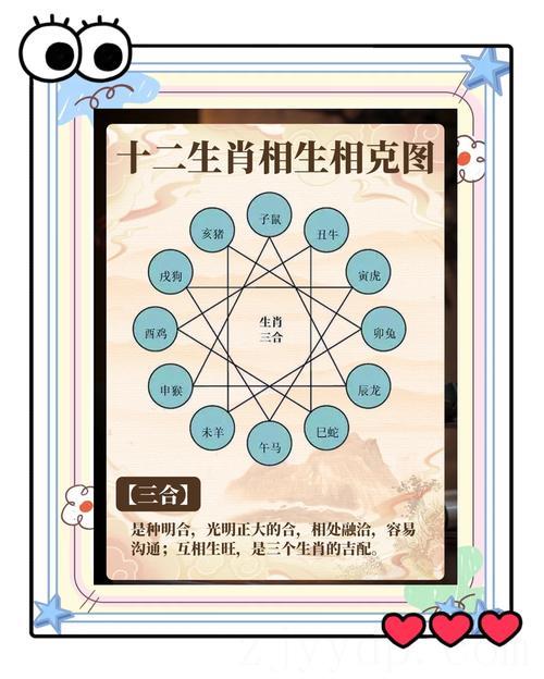 五行配得中和富贵多福之命,十二生肖相生相克原理