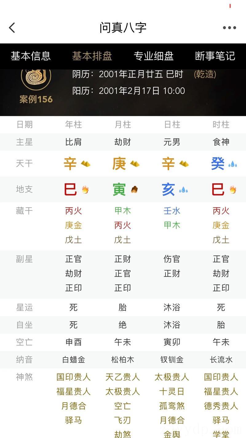 癸酉年辛酉月己酉日癸酉时男命格怎样，哪些日癸酉时出生的人命相不好