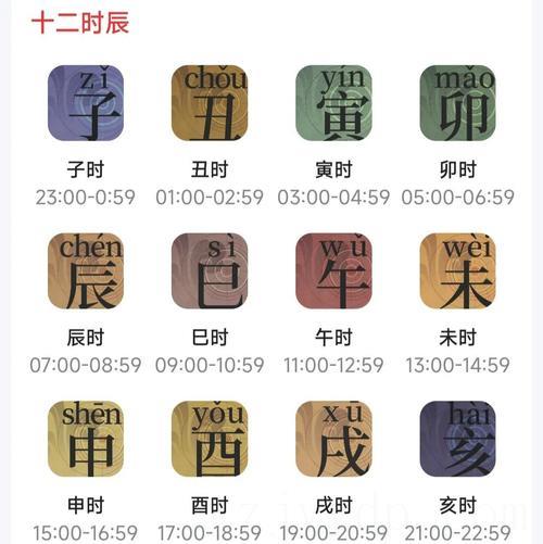 申时出生的人命运怎样 下午三点多出生是什么时辰