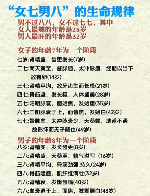 女占7男占8什么意思 男孩出生日有8好不好