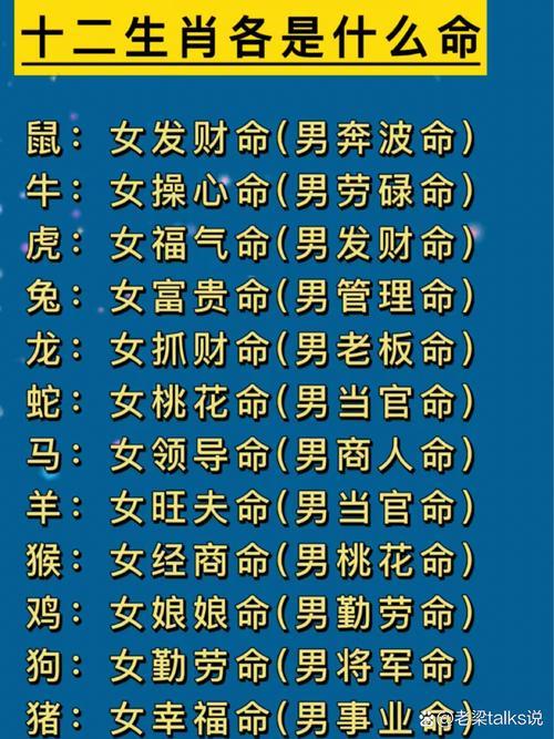 十二生肖富贵命是何肖,什么生肖富贵命?