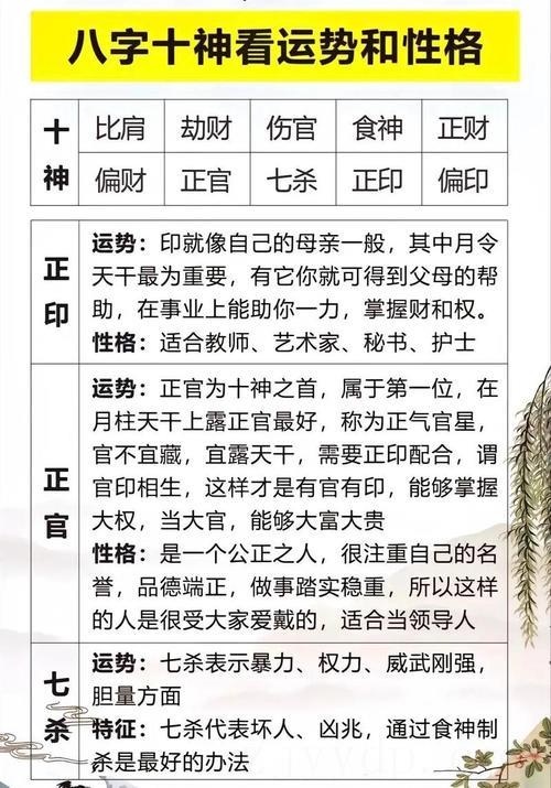 事业地位全面提升 人气最旺的八字特征