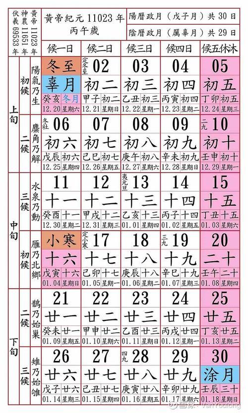 在哪些月份出生的人，2月霉运消散，好事连绵不绝，福禄常在！