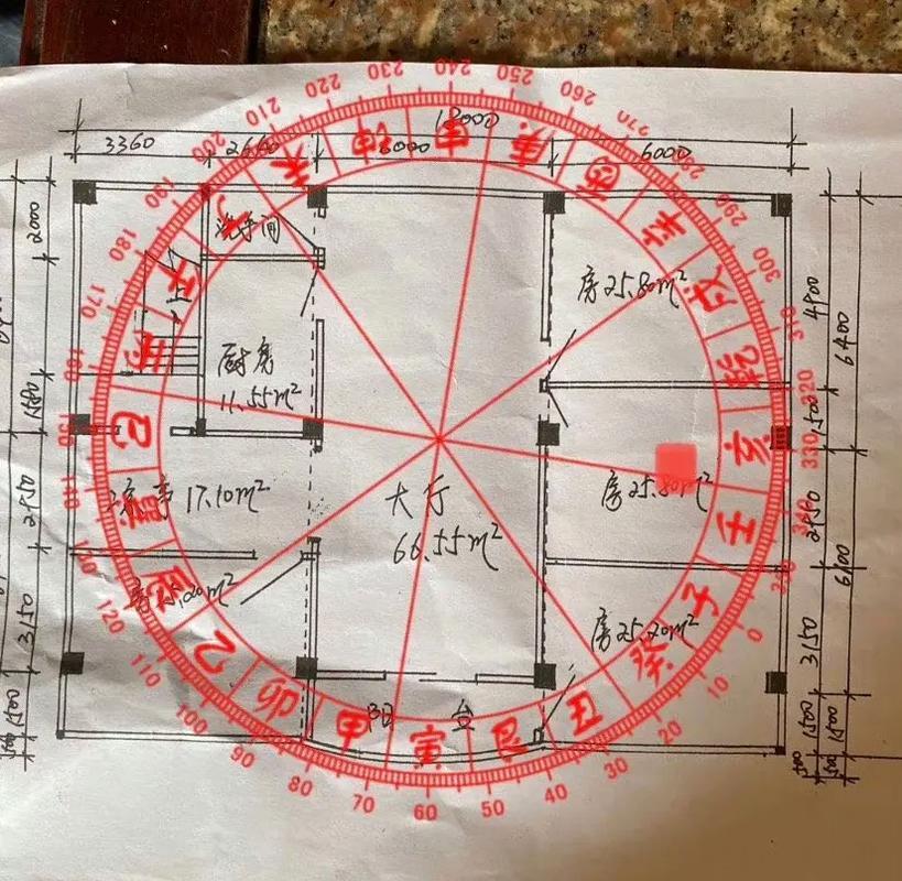 下九运怎么买房子