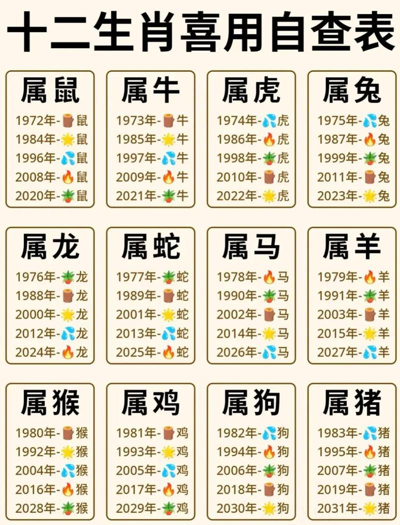 这3大生肖是富贵命,什么生肖富贵命?