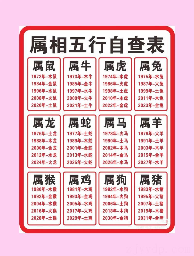 富贵命天注定生肖,富贵肖是哪几个肖?