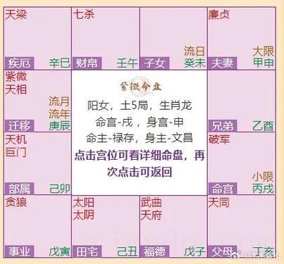 娘娘命富贵命区别,不明白娘娘命指什么意思