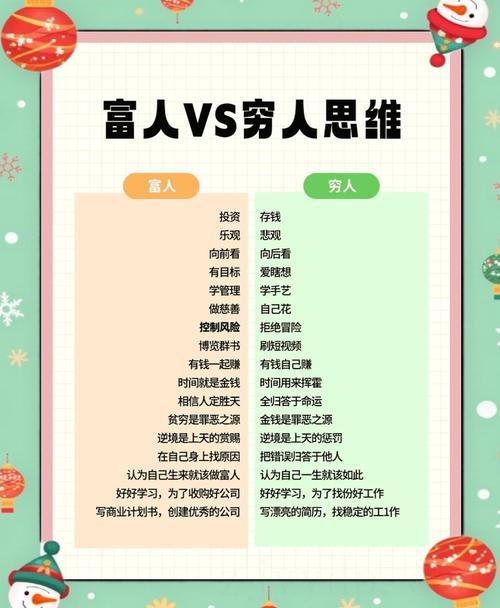 人如何将一个穷命变富贵命,如何才能改造贫穷的命运为富贵的命运?