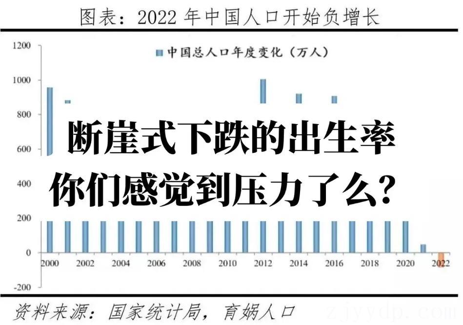 越挫越勇家道昌隆 2023年五月十六出生的孩子
