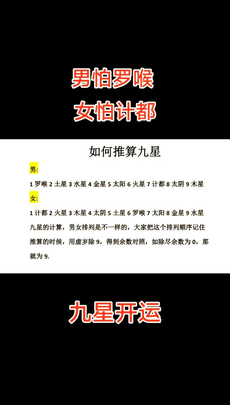三元九星推算方法