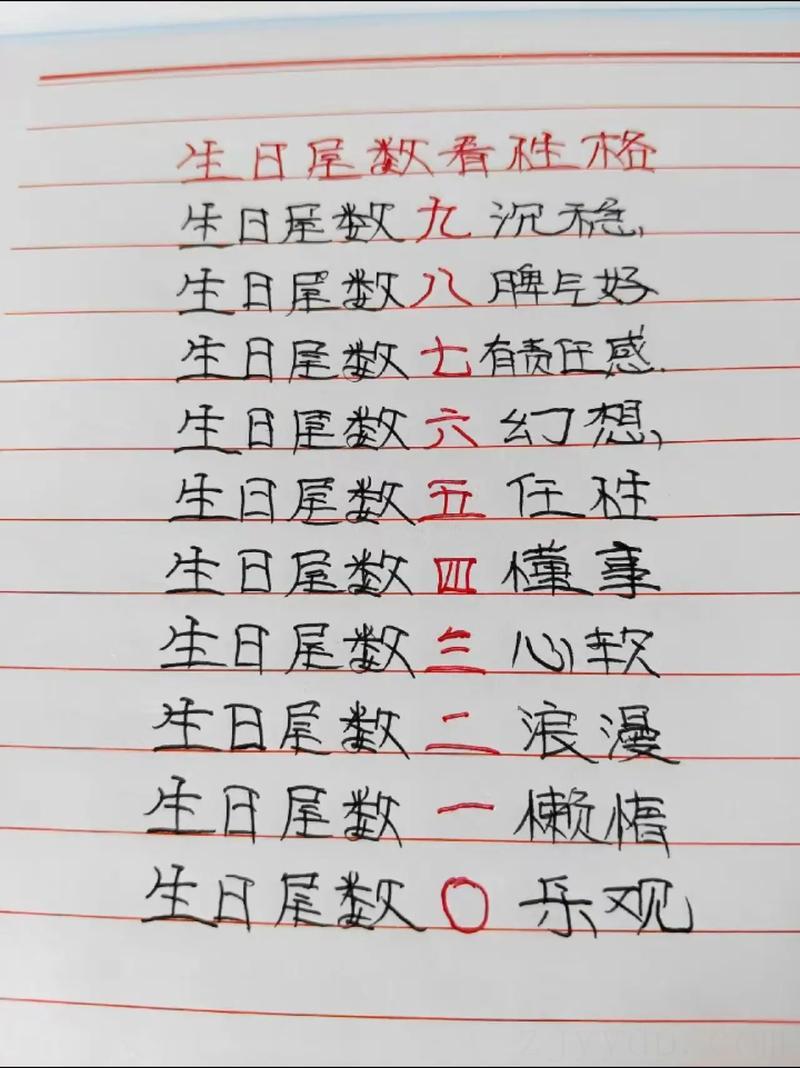 数字8聪明伶俐 生日尾数是几的人是美女