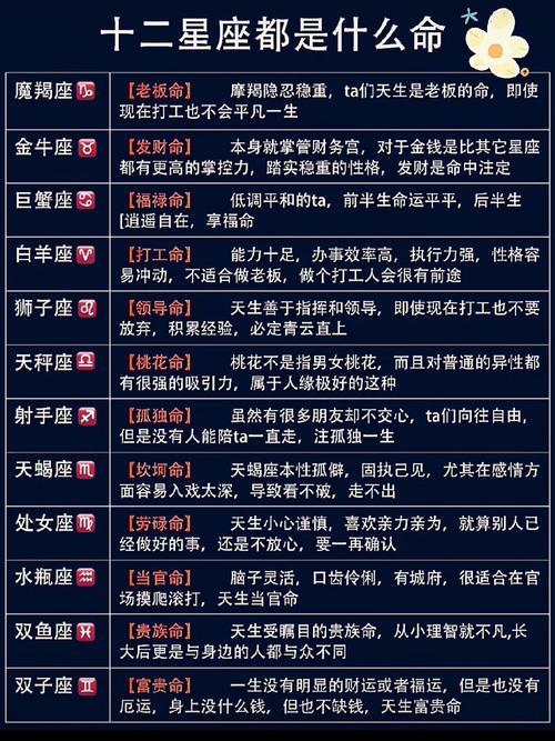 十二星座里最有富贵命的,十二星座中谁最有富贵命