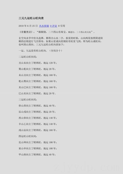三元九运旺山旺向表查询