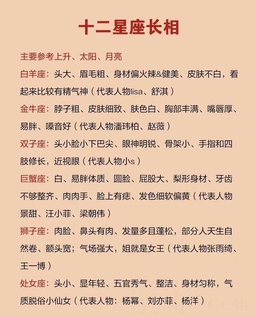 享受命跟富贵命有什么区别,12星座谁最有富贵命
