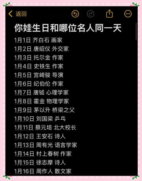 生日是哪些日期的人，懂人情会看眼色，富贵之命长长久久！