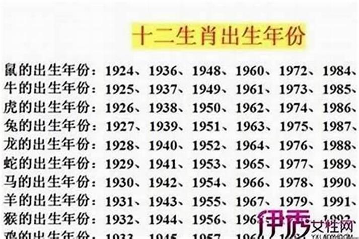 属羊农历出生日看富贵命,属羊的出生在几月命好
